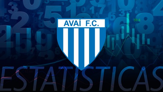 Estatísticas do Avaí: veja os números da temporada