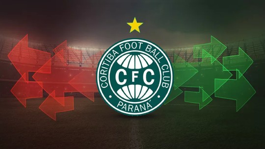 Contratações do Coritiba: veja quem chega e quem vai embora - Foto: (ge)